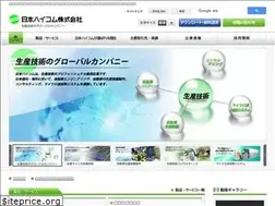 Sites similar to highcomm.co.jp