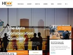 Sites similar to highcoordination.com