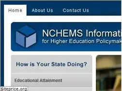 Sites similar to higheredinfo.org