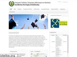 Sites similar to highereducation.ac.cy