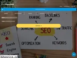 Sites similar to higherfield.co.jp