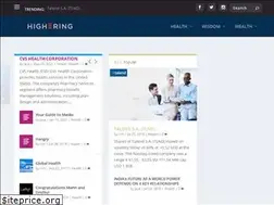 Sites similar to highering.me