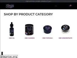 Sites similar to higherlovewellness.com