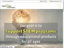 Sites similar to higherorderinnovation.com