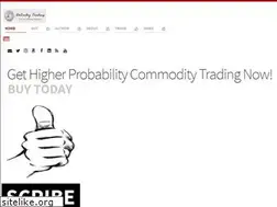 Sites similar to higherprobabilitycommoditytradingbook.com