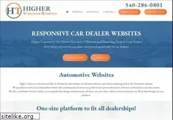 Sites similar to higherturnover.com