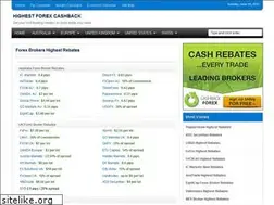 Sites similar to highestforexcashback.blogspot.com