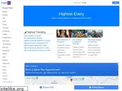 Sites similar to highey.com