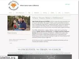 Sites similar to highfidelitywraparound.ca