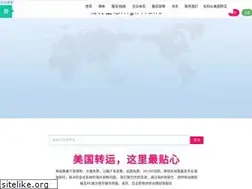 Sites similar to highforing.com