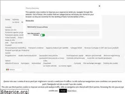 Sites similar to highftech.com