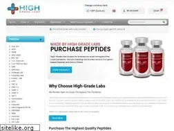 Sites similar to highgrade-labs.com