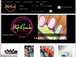 Sites similar to highgrade.se