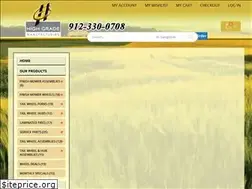 Sites similar to highgrademfg.com