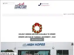 Sites similar to highhopes.ws