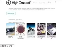 Sites similar to highimpact.com