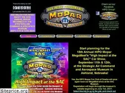 Sites similar to highimpactperformance.org