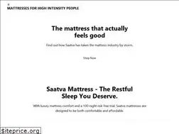 Sites similar to highintensityworkouts.org