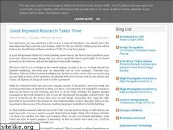 Sites similar to highkeywordsearch.blogspot.com
