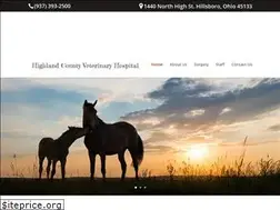 Sites similar to highlandcovet.com