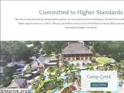 Sites similar to highlandgroup.org