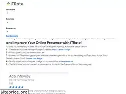 Sites similar to highlandjs.org