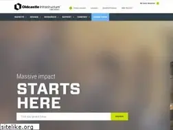 Sites similar to highlineproducts.com