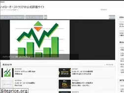 Sites similar to highlow-australia.info