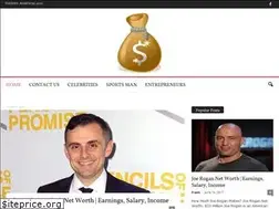 Sites similar to highnetworthpersonalities.com