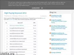 Sites similar to highpayingkeyword2012.blogspot.com