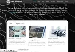Sites similar to highpcs.com