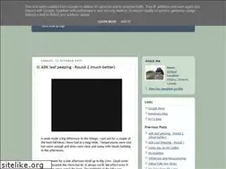 Sites similar to highpeaking.blogspot.com