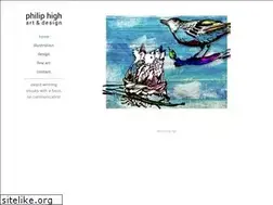 Sites similar to highper.net