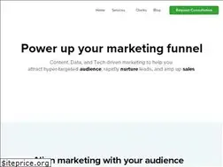 Sites similar to highpurple.com