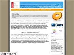 Sites similar to highqualityservice.it