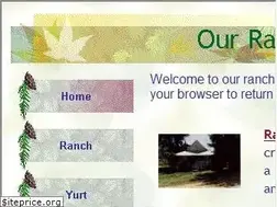 Sites similar to highroad.org