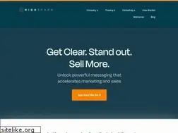 Sites similar to highspark.co