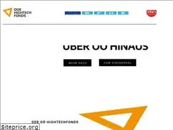 Sites similar to hightechfonds.at