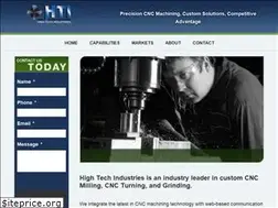 Sites similar to hightechindustries.com