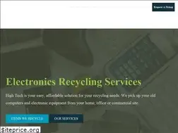 Sites similar to hightechrecyclingmi.com