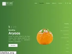 Sites similar to highthink.in