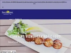 Sites similar to hightidebrewer.com