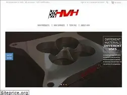 Sites similar to highvelocityheads.com