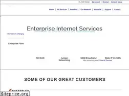 Sites similar to highway1.com.au