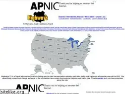 Sites similar to highways.tv