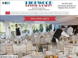 Sites similar to highwoodrental.com