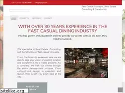Sites similar to higmgt.com
