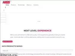 Sites similar to higs.eu