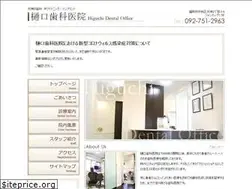 Sites similar to higuchidental.com