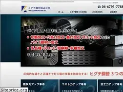 Sites similar to higuchikoukan.co.jp